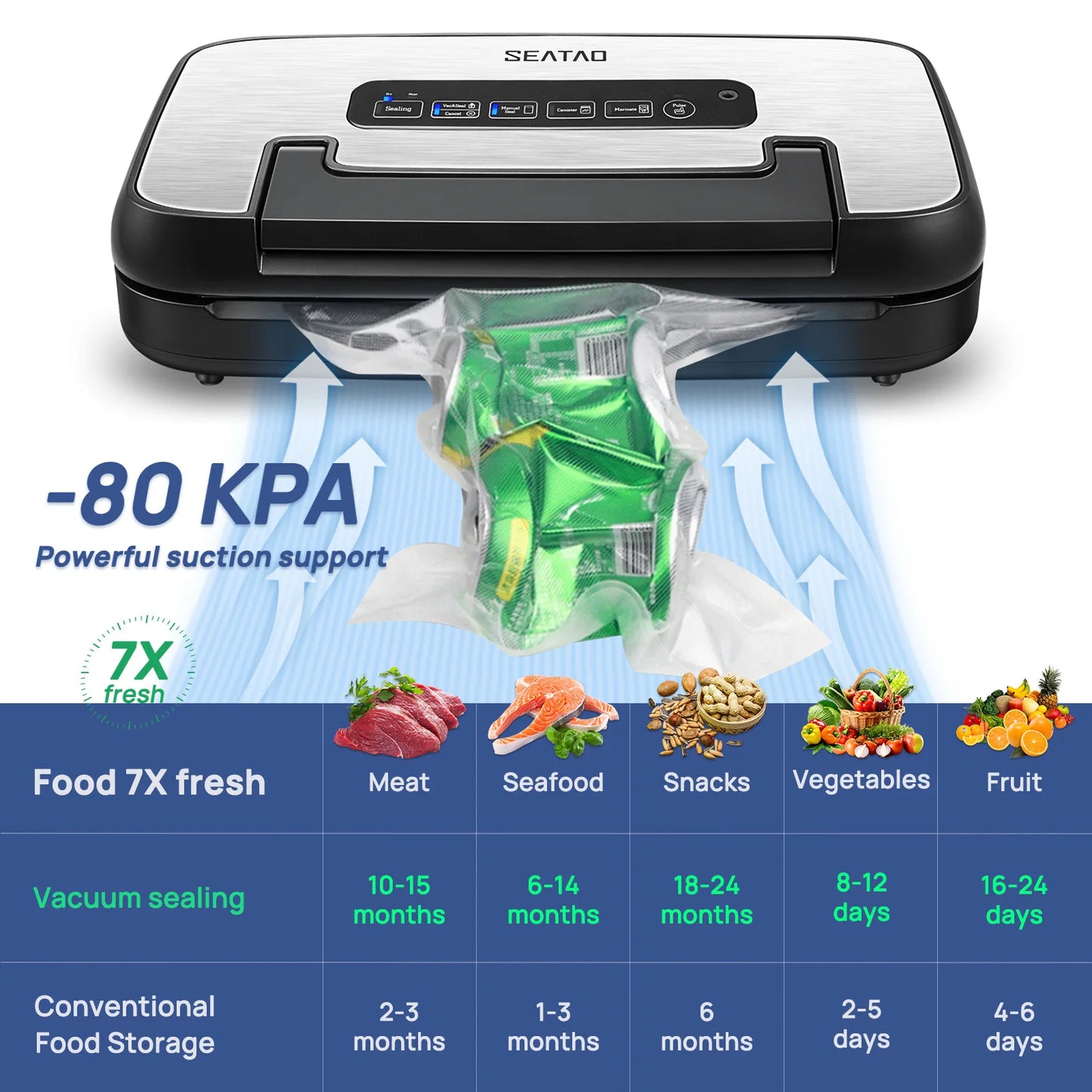 SEATAO VH5156 Vacuum Sealer, Automatic Multi-Functional