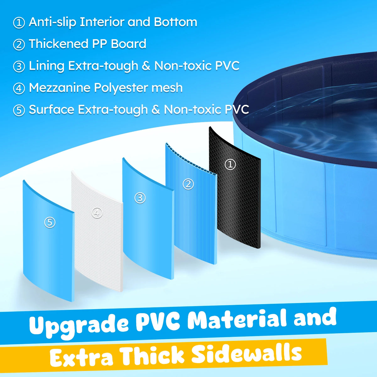 Portable Dog Pool, Foldable Pet Swimming Tub, Anti-Slip Collapsible Pet Bathtub, Hard Plastic Bath Pool for Pets Dogs and Cats